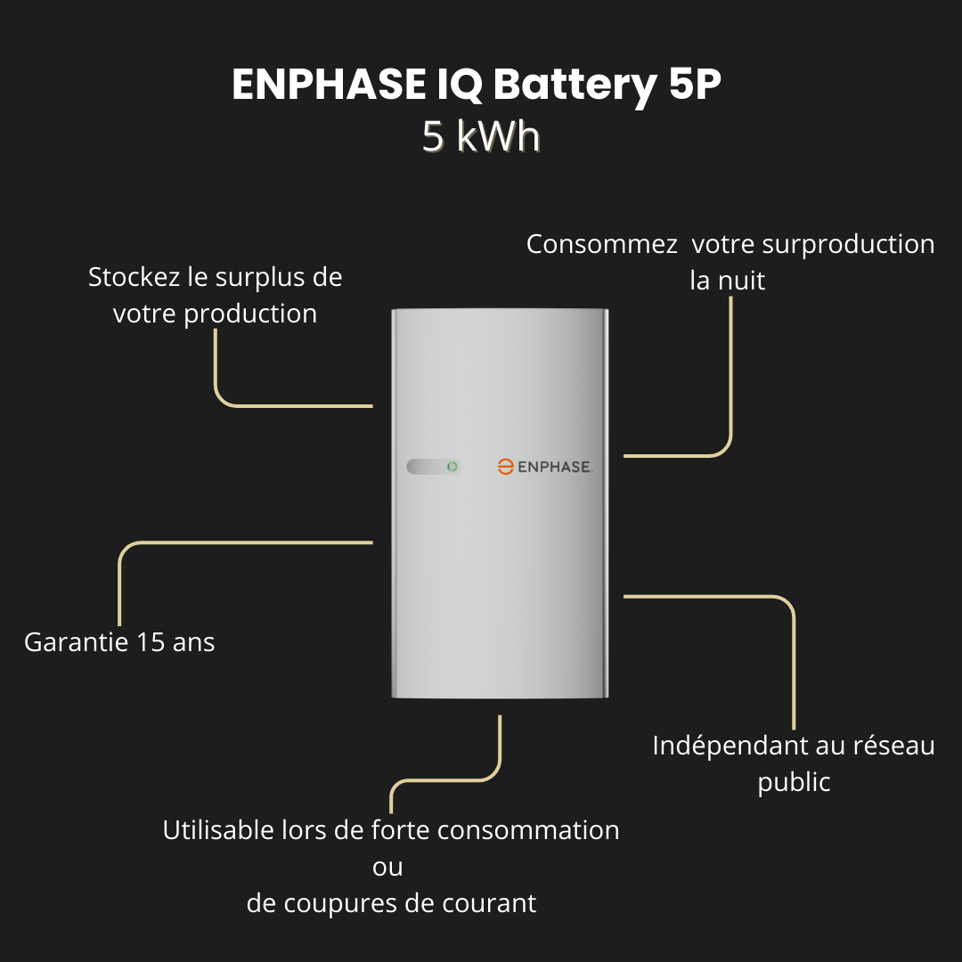 ENPHASE IQ BATTERY 5P